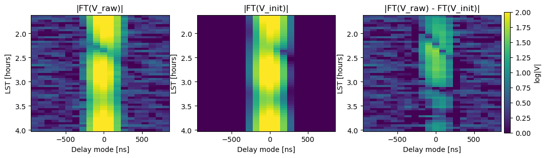 ../_images/notebooks_beam_fg_demo_54_0.png