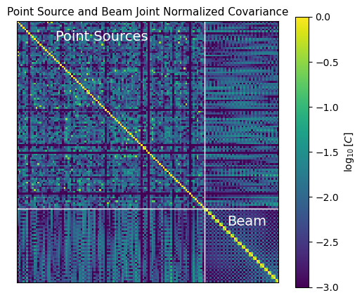 ../_images/notebooks_beam_fg_demo_92_0.png