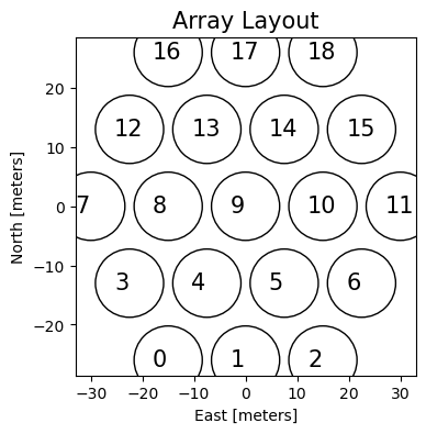 ../_images/notebooks_minibatching_and_distributed_training_6_0.png
